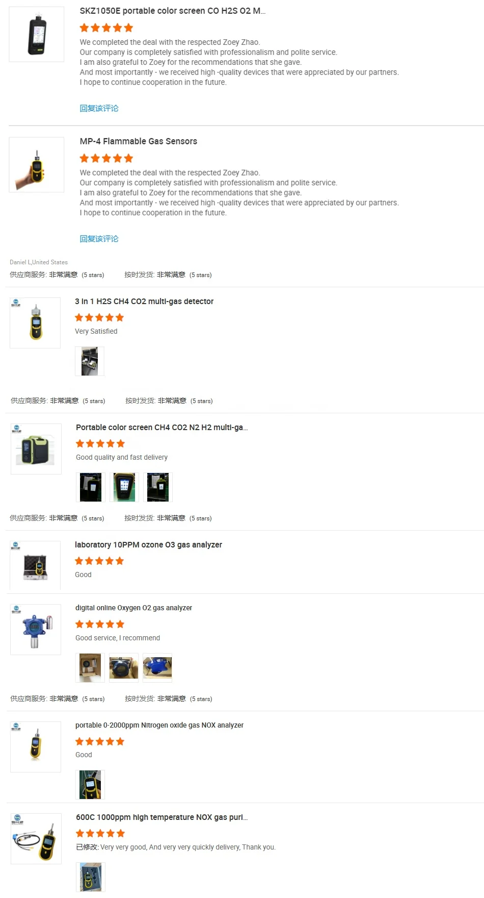 SKZ1050 дизель может быть измерен 0-100% LEL горючий газ EX Газовый детектор утечки