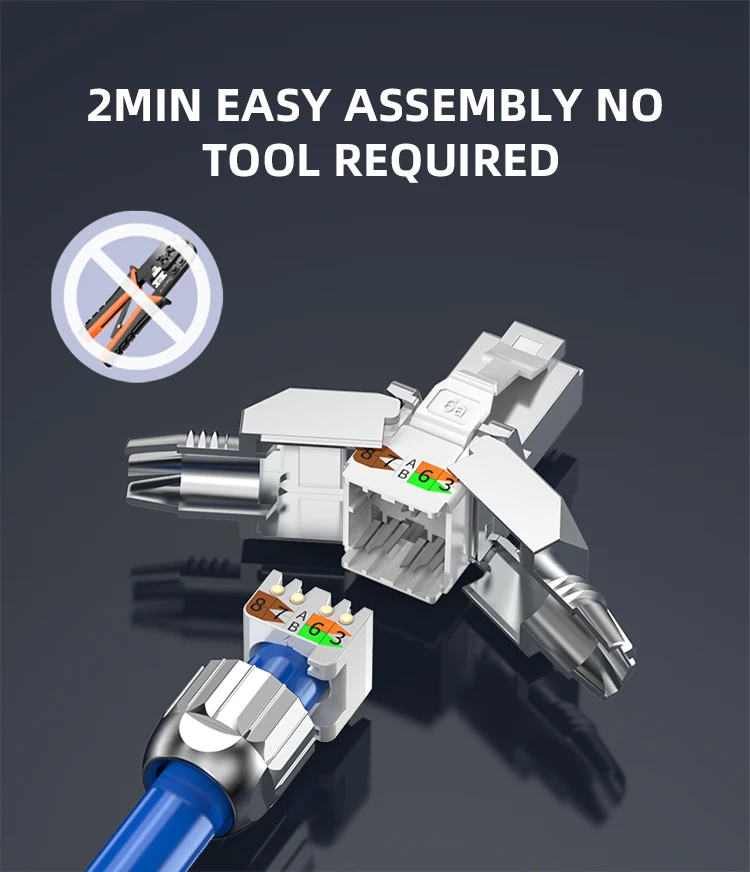 Zinc-Alloy Tool-less Cat7 RJ45 Field-Termination Shielded Ethernet RJ45 ...