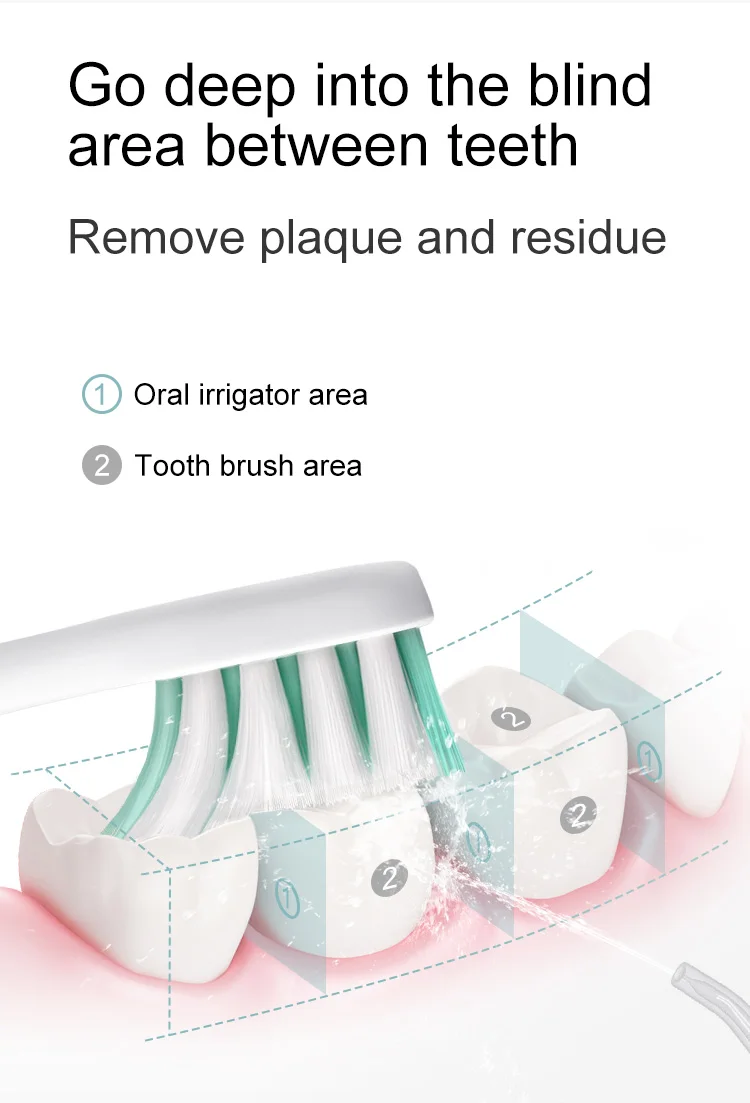 3_oral_dental_irrigator.jpg