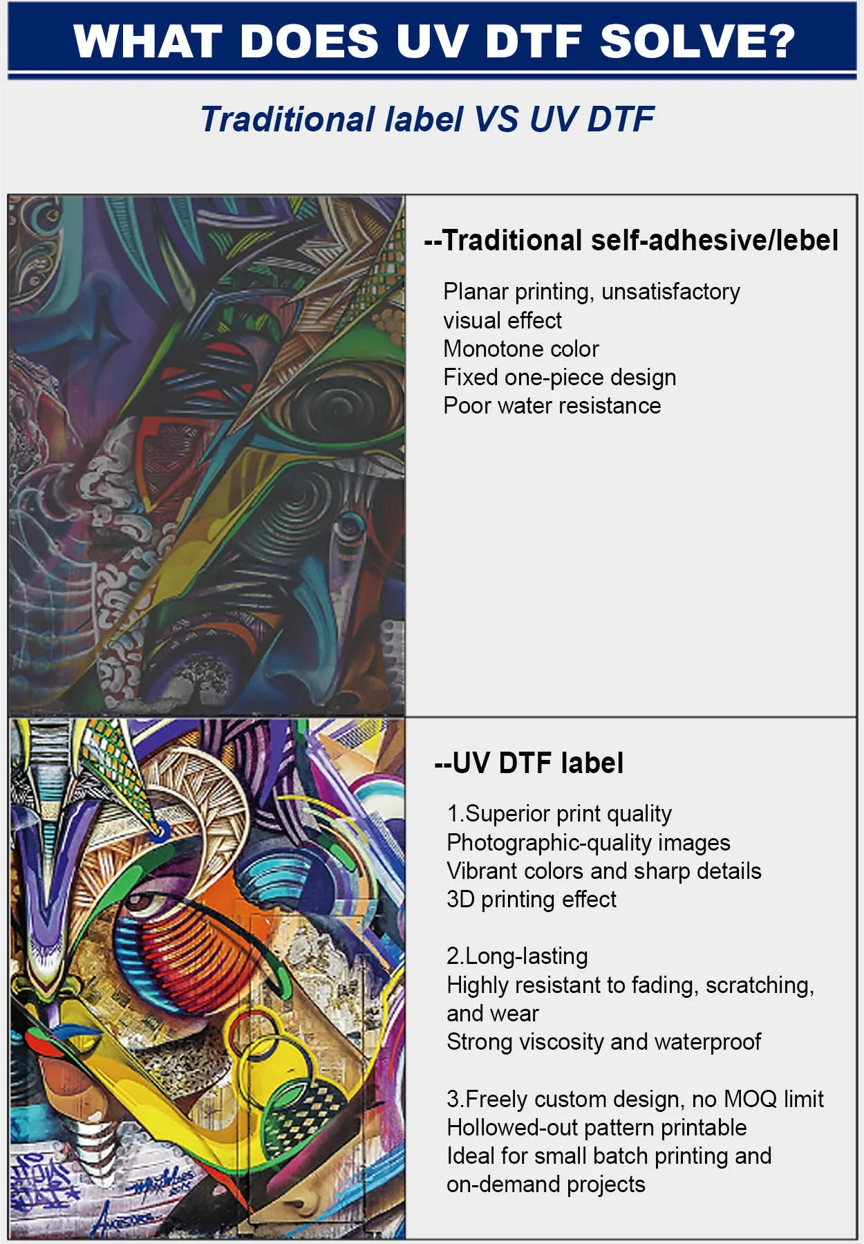 Yosoo Health Gear Portable Hard Disk Box Usb3.0 Portable 2.5-in SSD/HDD Sata Aluinu Alloy Case - View #12