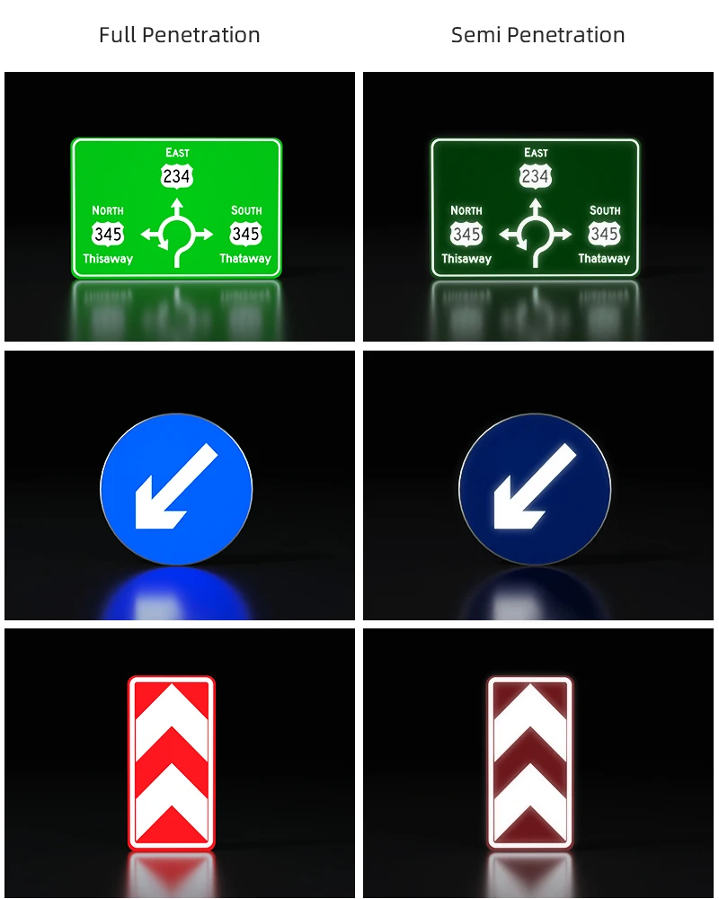 Lightemitting Road Traffic Signs Reflective Sheeting For Traffic Signs