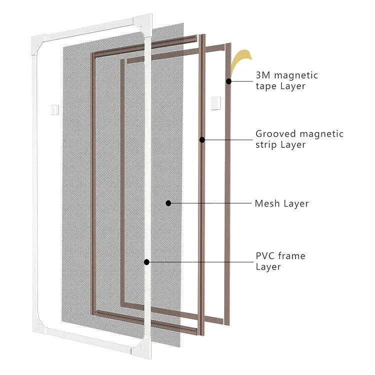 Magnetic Mosquito Net with Waterproof Mesh Screen