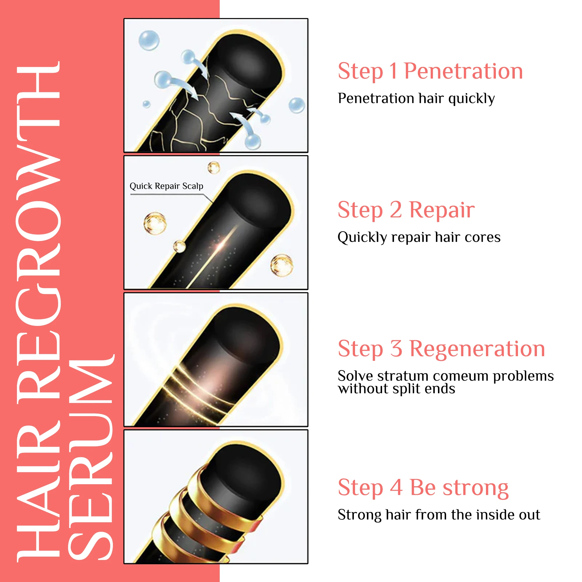 Organic Scalp Revitalizing Spray with Amino Acids & Hyaluronic Acid for Hair Follicle Stimulation and Growth