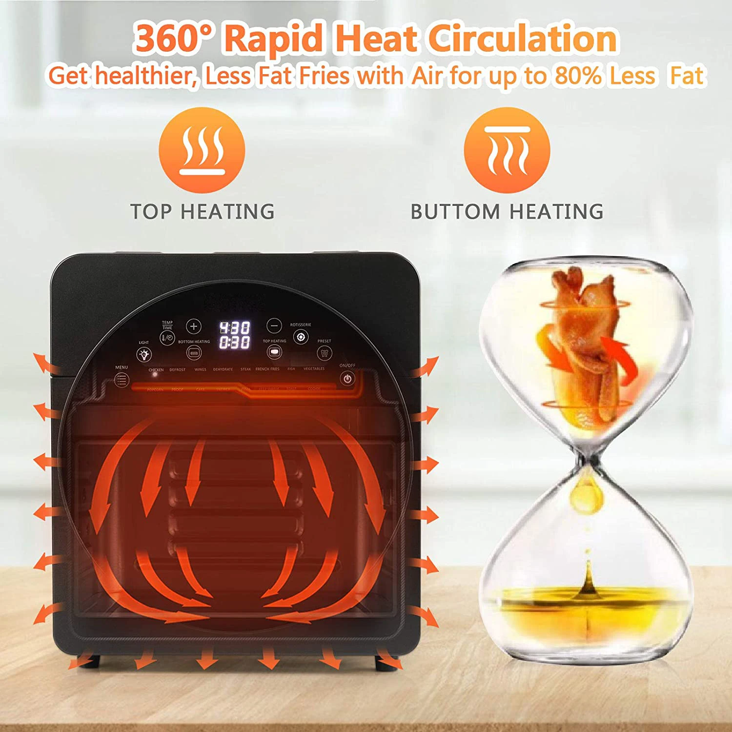 14l Double Heating Element Air Fryer Oven Without Oil As Seen On Tv