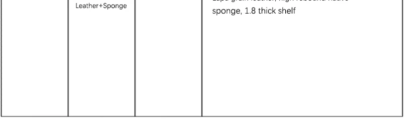 Hot selling chair office furniture executive chair luxury office student training chair