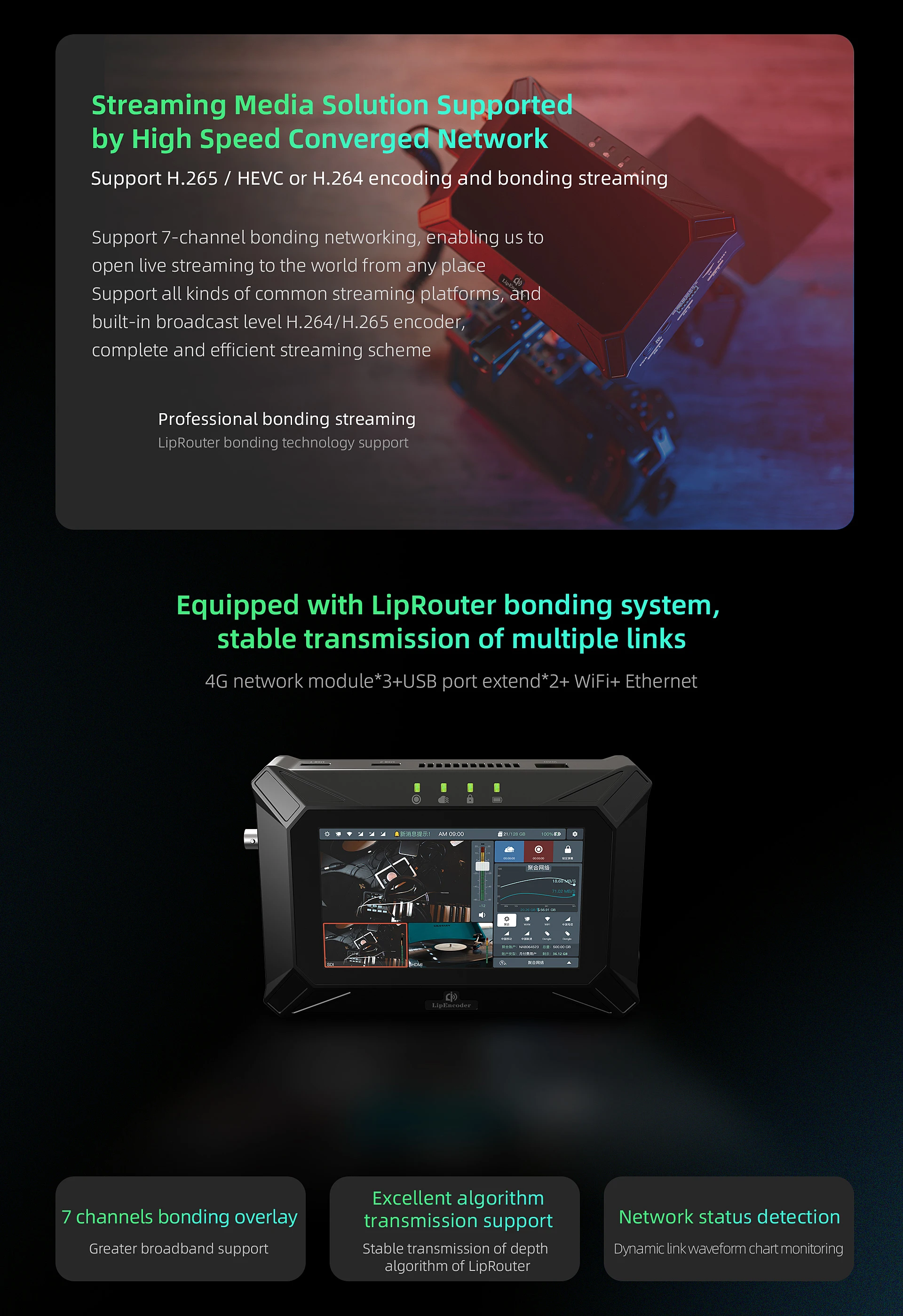 4g 5g Network Bonding Router Multisim Card Encodable Sim Card Bonding