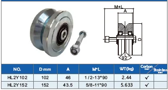 Folding Sliding Gate Wheel
