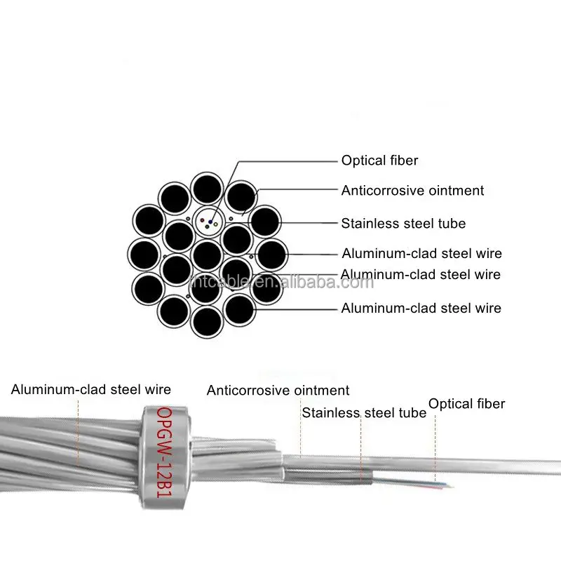 Opgw Adss Fiber Optic Cable 24b1.3 Range 60 130 Power Telecommunication ...