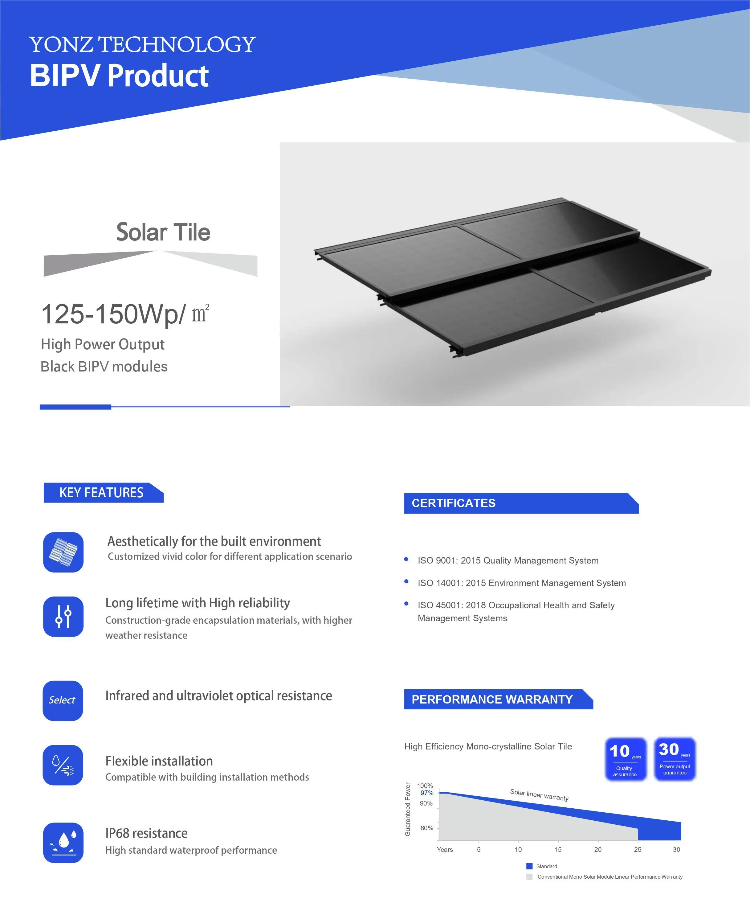 yonz-solar-roof-tiles-70w-75w-80w-90w-solar-panels-tiles-85watt-bipv