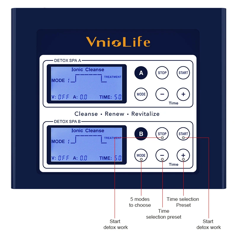 Latest Dual Ion Life Detox Machine HK809 for  Spa Beauty