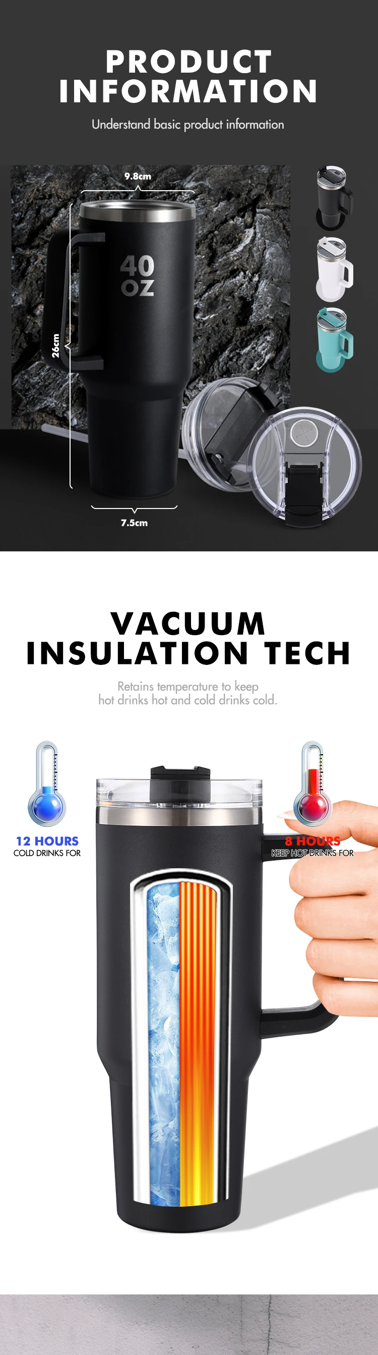 Factory 40oz Tumbler With Lid Straw Double Wall Insulated Vacuum ...