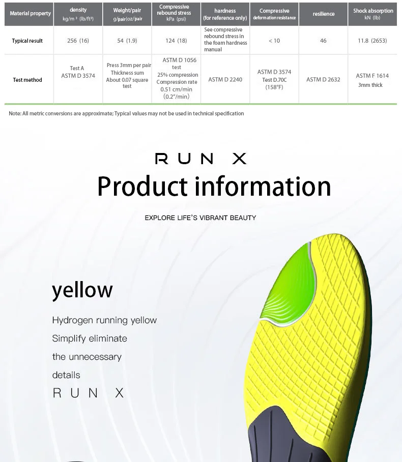 Custom Arch Support Sports Insoles Wholesale