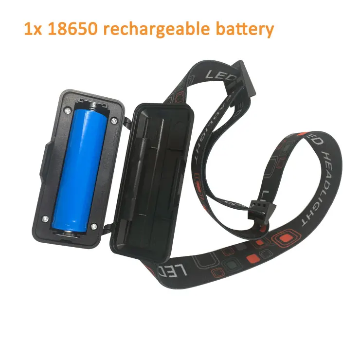 Суперяркие лампы для