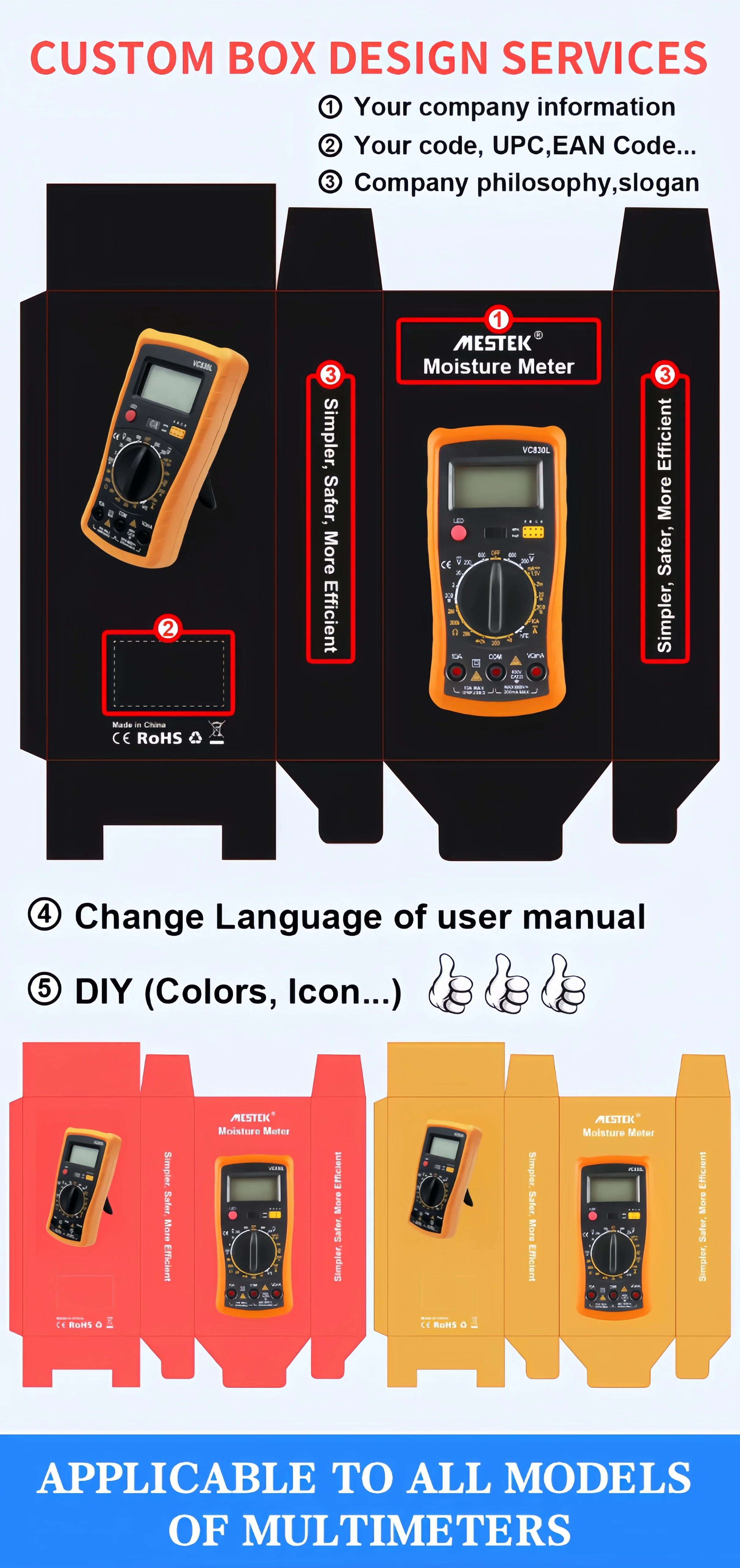 2024 New VC830L digital multimeter Pocket multimeter Multi-tester Ohmmeter AC/DC Ohmvolt-ampere voltmeter Ammeter