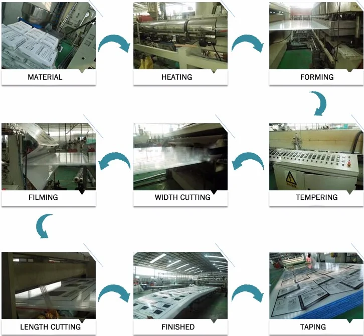 XINHAI brands price greenhouse 8mm 10mm 12mm 14mm 16mm sheet polycarbonate / policarbonato alveolar