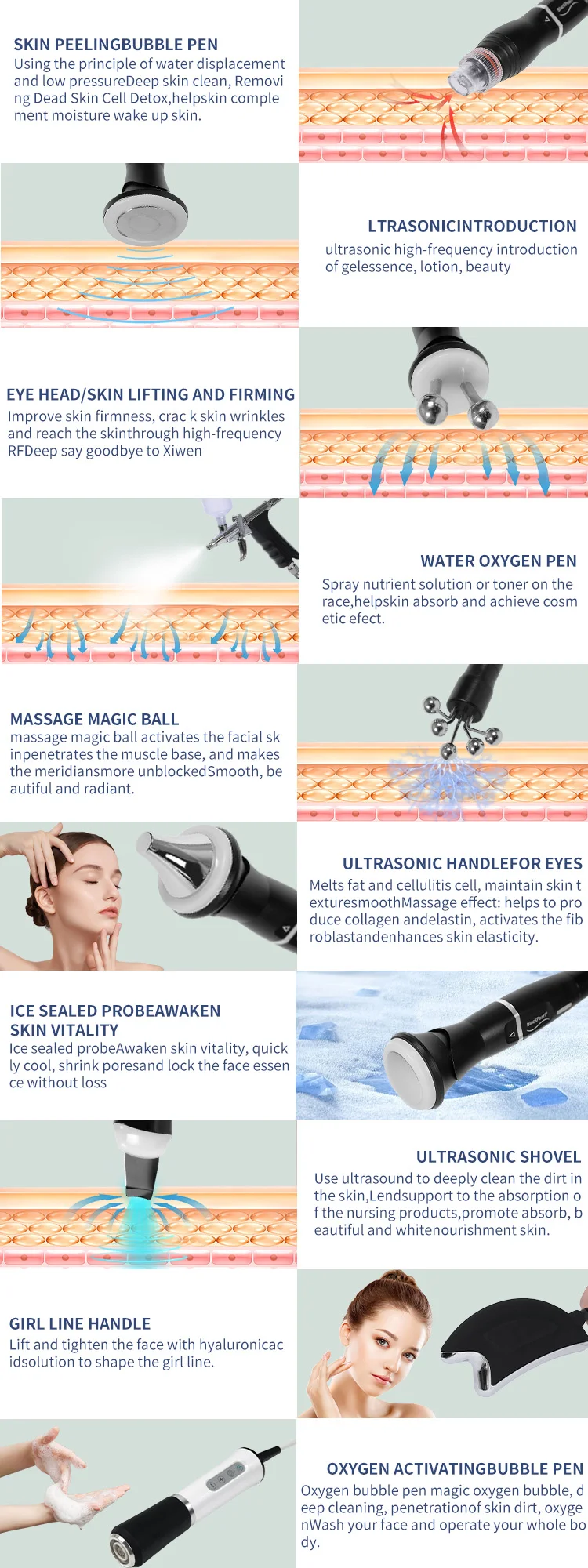 Oxigeno Facial Con Hidradermoabracion Guasha Modelador Scrubber Care Skin Bubble Pen Aqua Facial Spa Beauty