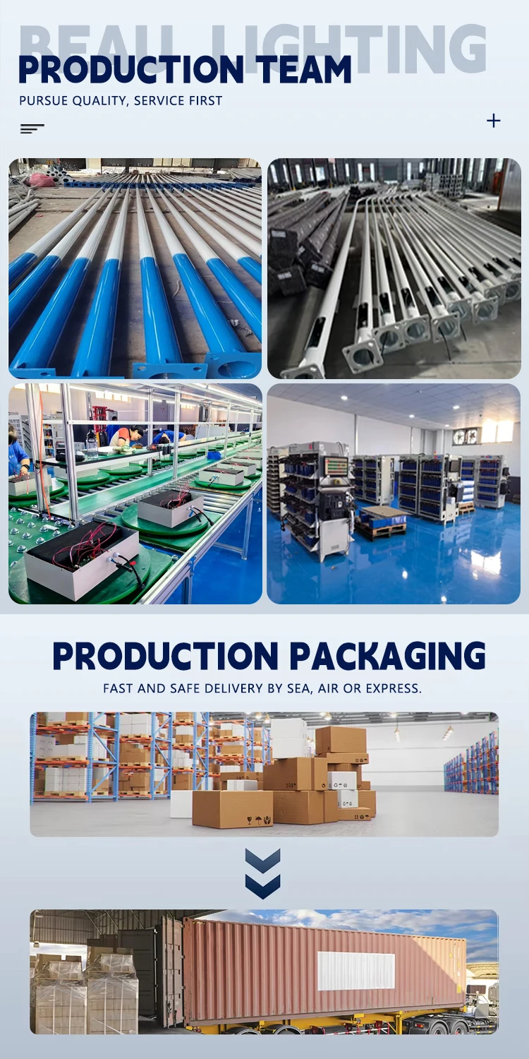 Company overview