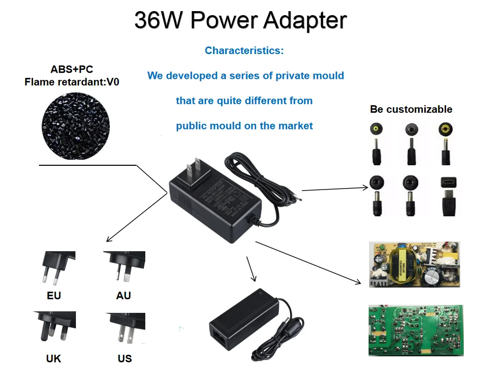 100-240v 50-60hz 36W ac dc power supply 15v 2a 12v 3a 24v 1.5a power adapter