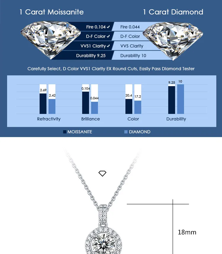 Sterling Silver Custom Women Real Diamond Solitaire Necklace 925
