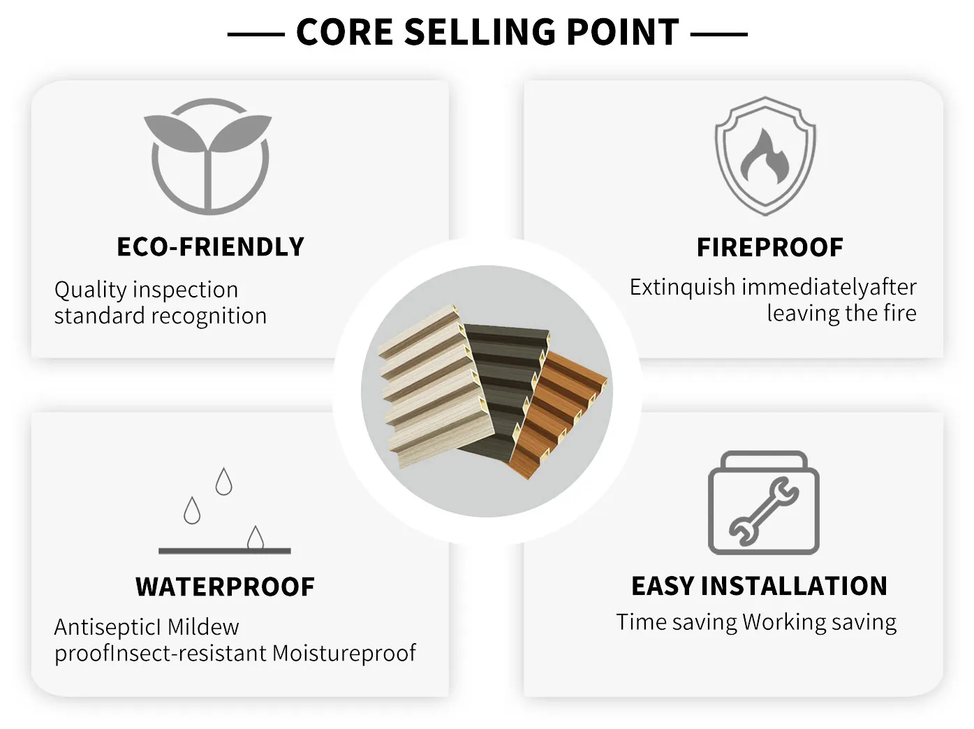 Modern Design Louvers Type Wall Cladding Interior Decorative Wood Plastic Composite Wall Boards