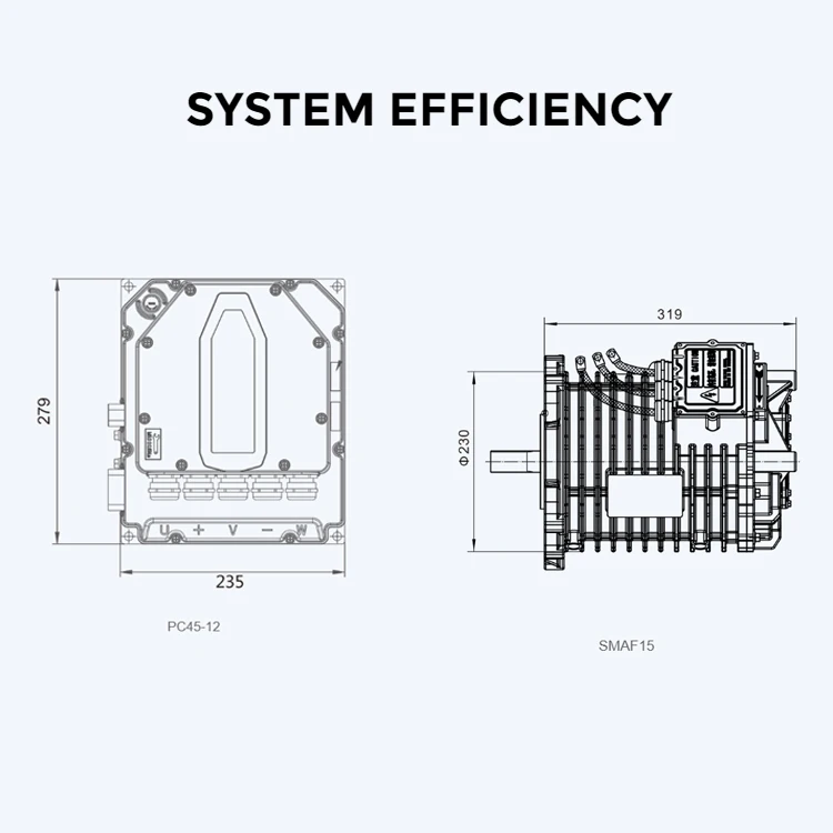 Ev Bus Plc Controller Rnl Factory Customized Electric Bus Four in One Power Controller for Ev Bus ...