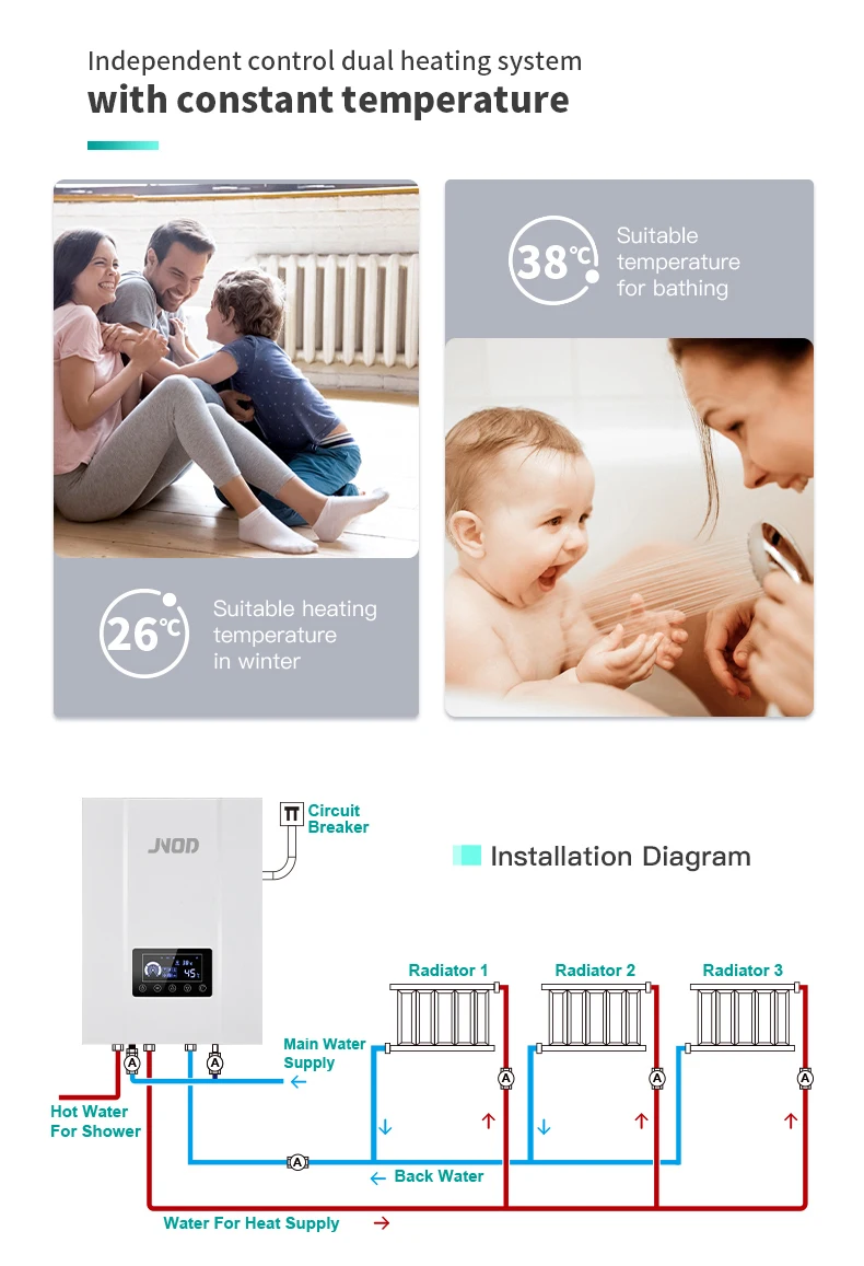 Electric Heating Combi Boiler, 220--240V - detail 26