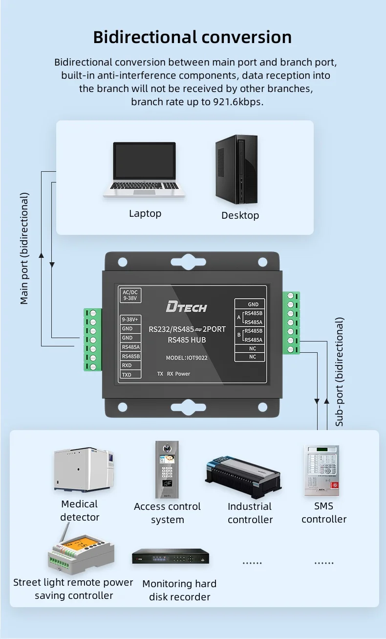 DTECH RS232 RS485 to 2-way RS485 Industrial Grade HUB for SMS and ...