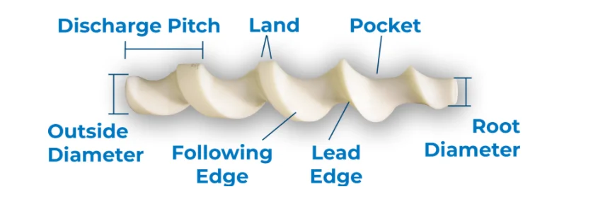 Hdc9aa015de2342e19110dac85ef61418O