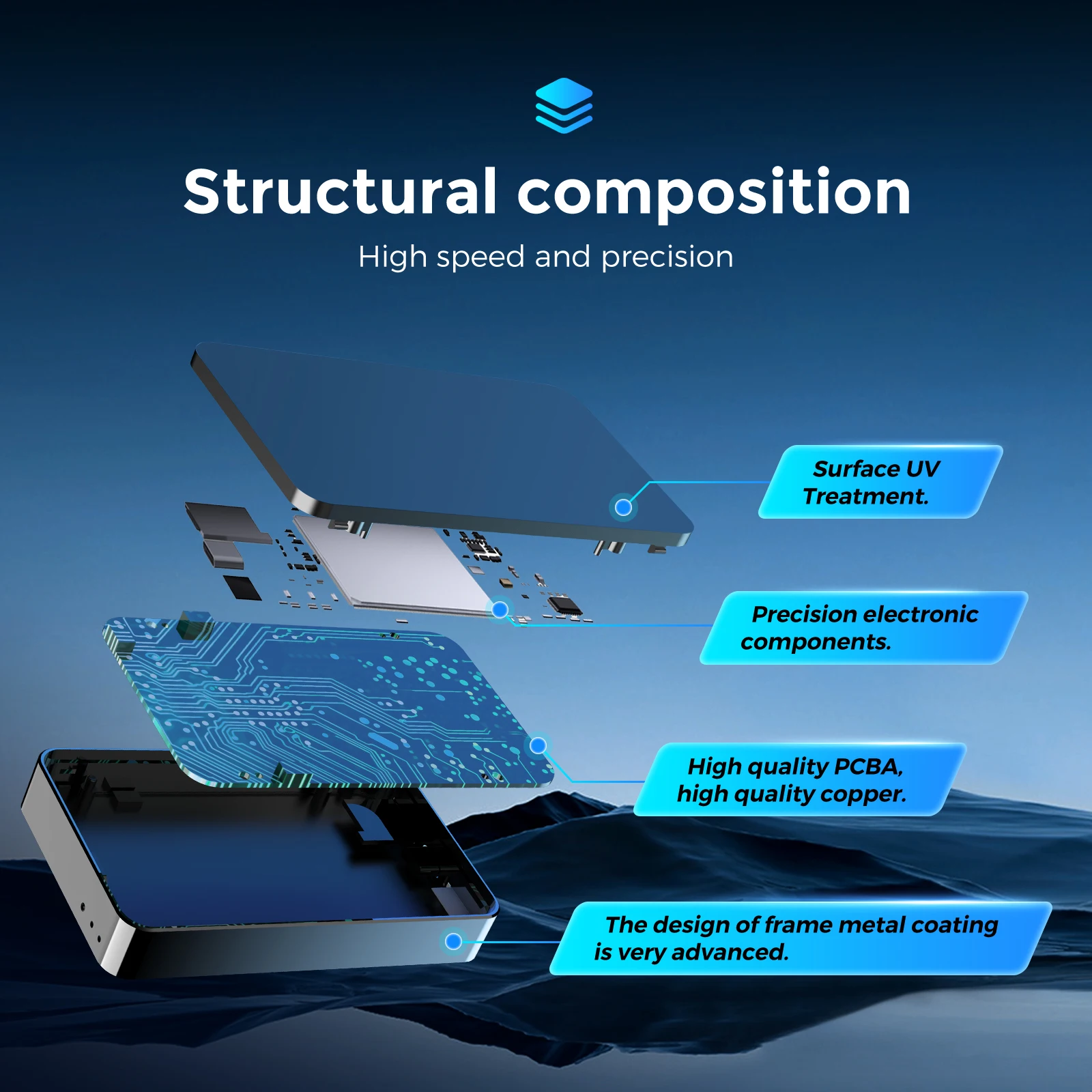 ZESTECH Ai Box TV for Car - Snapdragon 6350, Android 15, Wireless