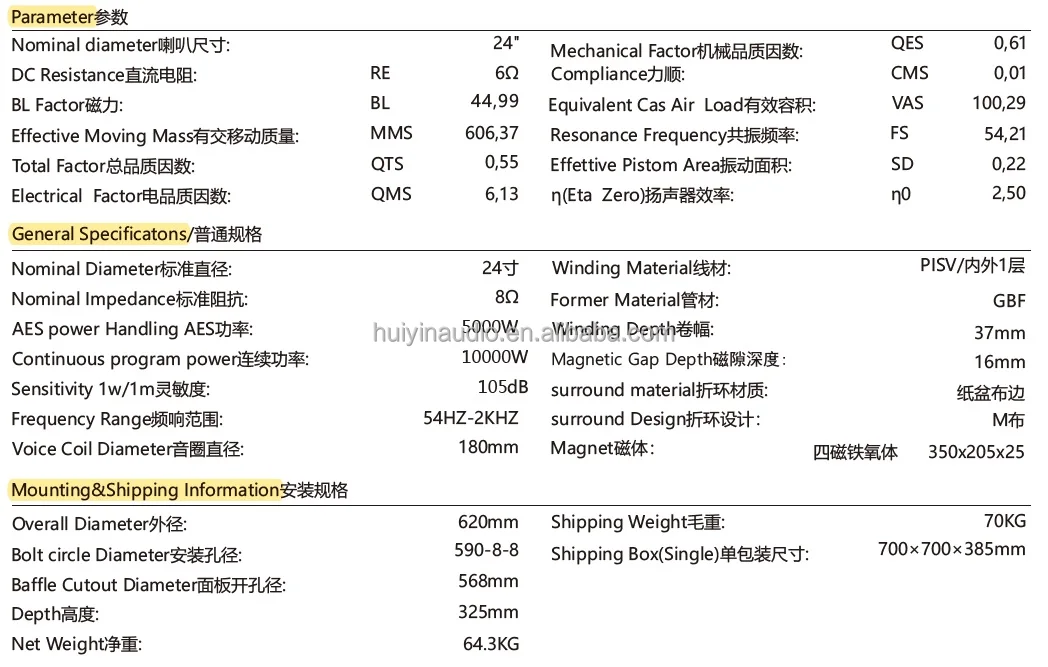 Specifications