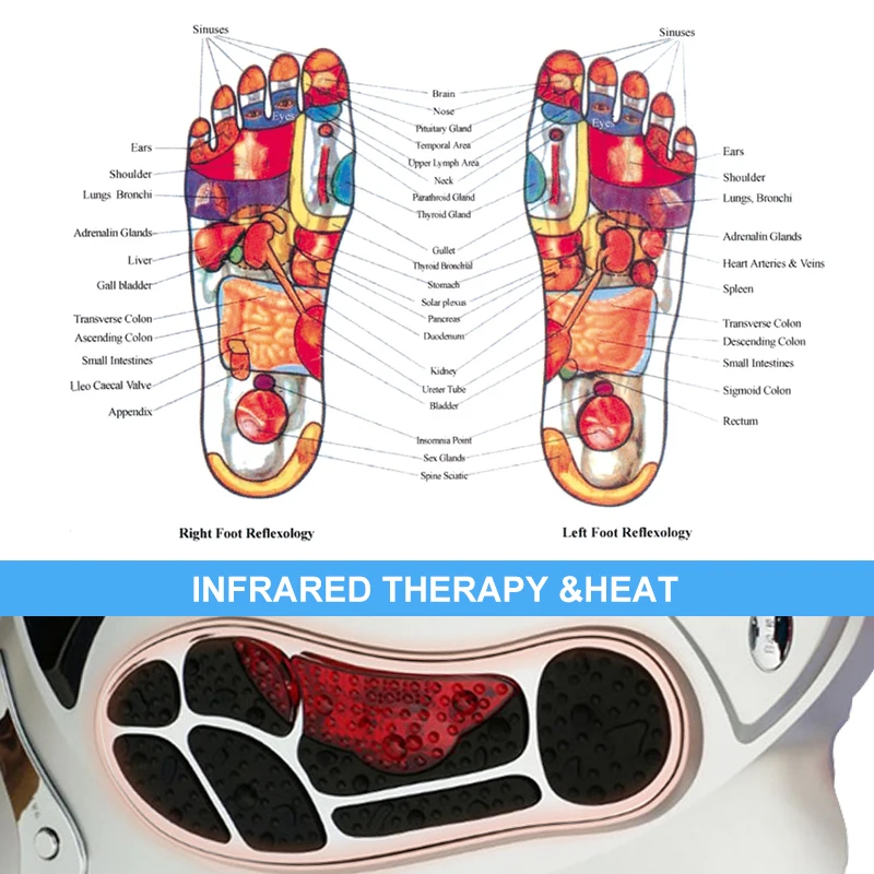 Foot Massager Low Frequency Electromagnetic Wave Pulse Foot Massager Tens Foot Massage for Blood Circulation with Electrode Pads
