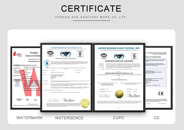 ovs certificate