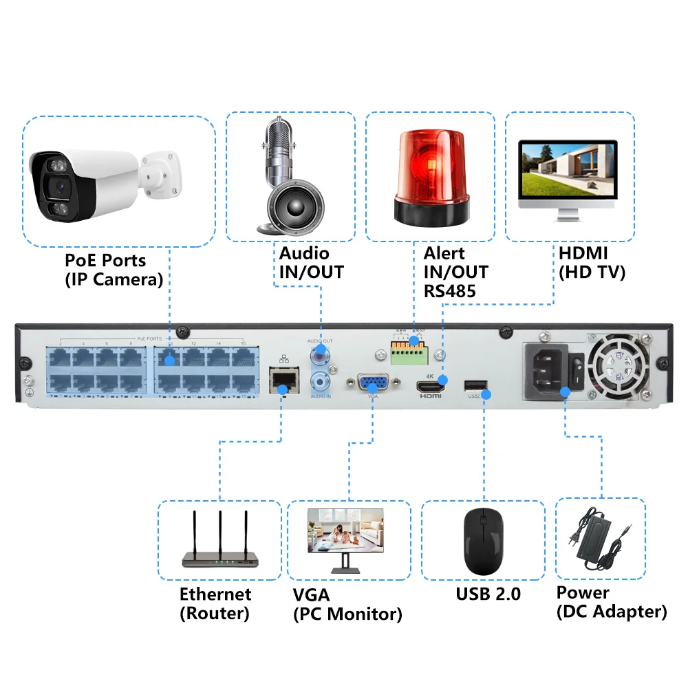 16ch Unv Oem Poe Nvr 4k 8mp Ultra Hd H265 Network Video Recorder 2 Sata ...