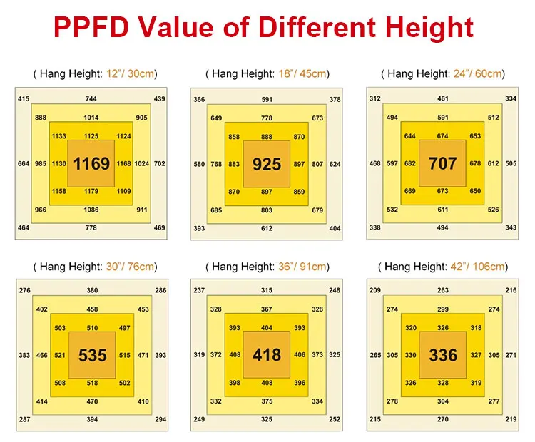 LED GROW LIGHT (7).jpg