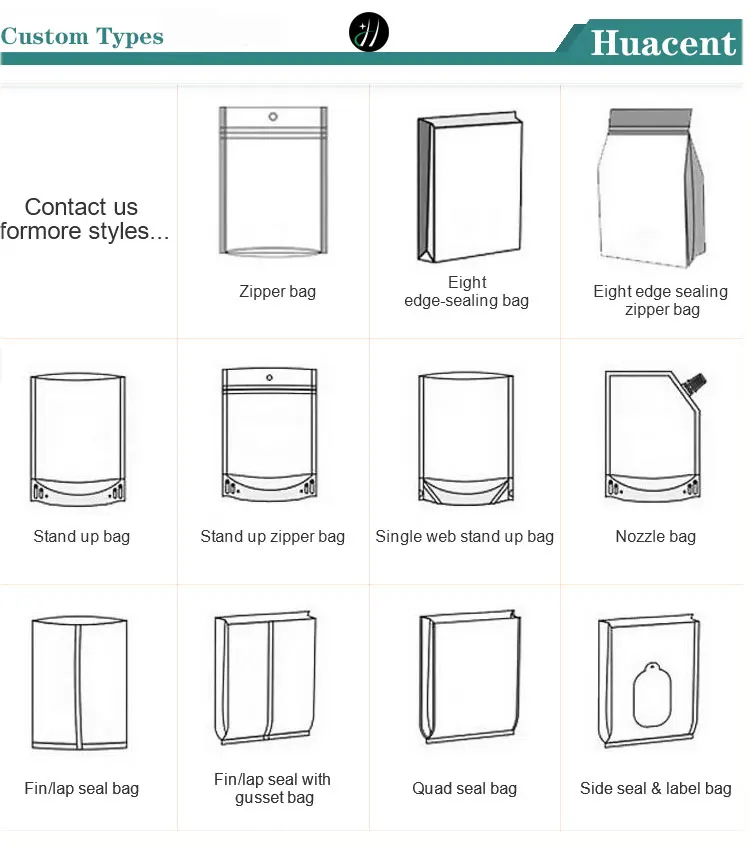 Custom Printed Biodegradable Recycled Self Adhesive Sealable