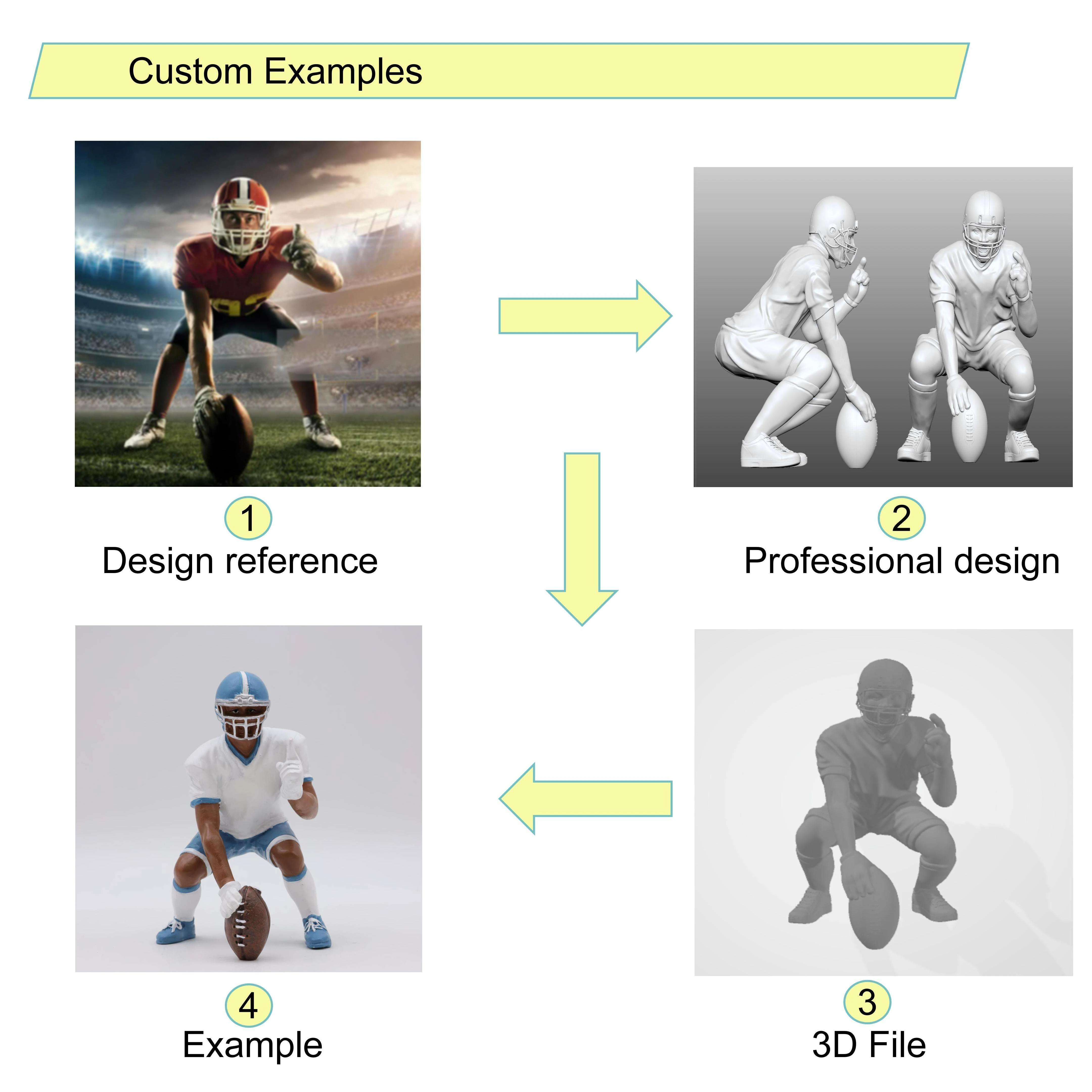 Custom Realistic Modern Statutte Resin 3D Man Figurine Miniature People Figurine Polyresin People Action Figurine for Kids Craft