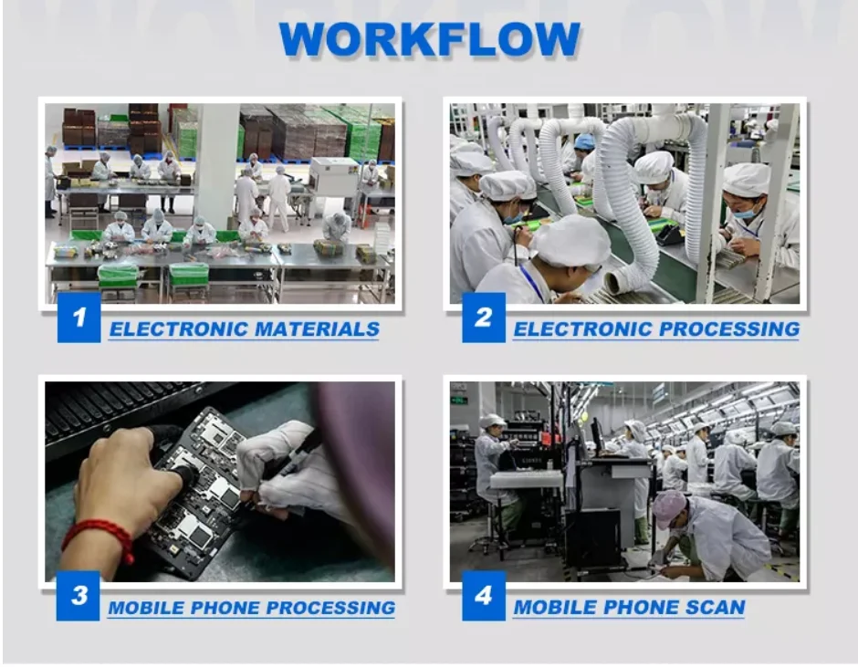 Smartphone Distribution Process Wholesale Used Original Unlocked Smart Phone Telefono For Samsung ...