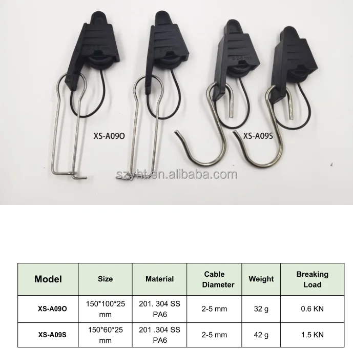 High-quality nylon material Insulation Optic Fiber Tension Clamp with a diameter of 5-8mm
