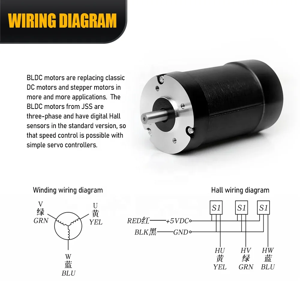 三相无刷直流可定制1000 ~ 15000转/分12v无刷直流电机24V 36V 48v Nema 23