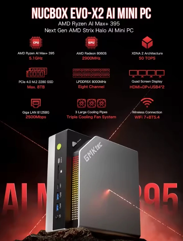GMKtec EVO X2 メモリ/128GB SSD/2TB Amazon.com: GMKtec EVO-X2 AI Mini PC Ryzen Al Max+ 395 (up