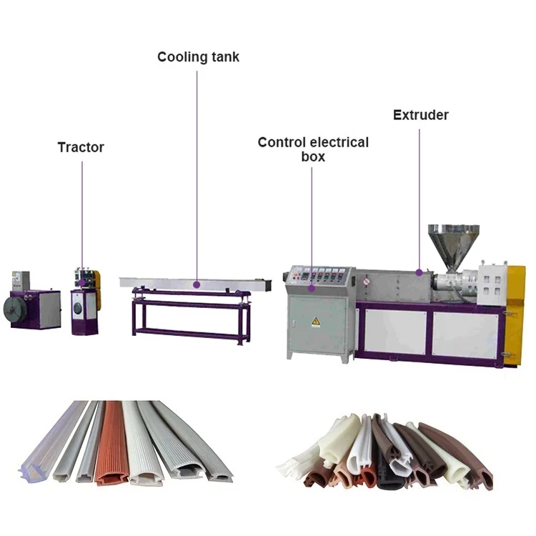 Plastic Sealing Weather Strip Cord Making Machine Plastic Thread Extruding Production Plastic Extruder Machine Manufacturers
