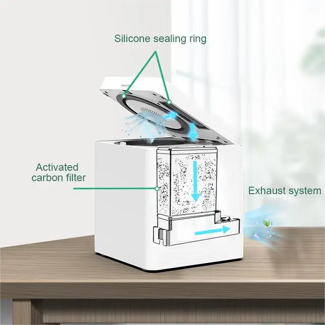 Household Electric Composting Machine Automatic Food Waste Processor Kitchen Waste Recycling Garbage Disposer 2.5L Capacity