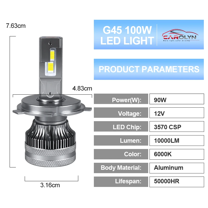 45W 12V 24V トラック LED ヘッドランプ H4 プラグ スクエア 4X6 LED ヘッドライト 適用: オートバイ フォグライト AL-SS-0149 AL HIKARI（ヘッドライト） ＼大人気／led作業灯 ワークライト 45W 3面