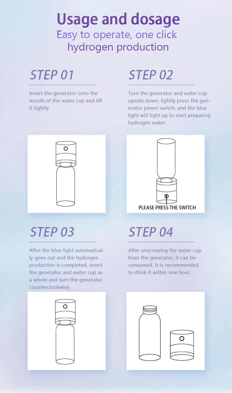Portable Hydrogen Water Bottle Generator - 3000-5000PPB High Concentration SPE/PEM Tech With Inhaler