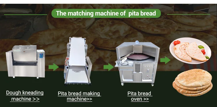 Pita 60 - PitaOven- Pita Bread, Tortilla, Naan Bread Oven- Natural Gas-  German Burners