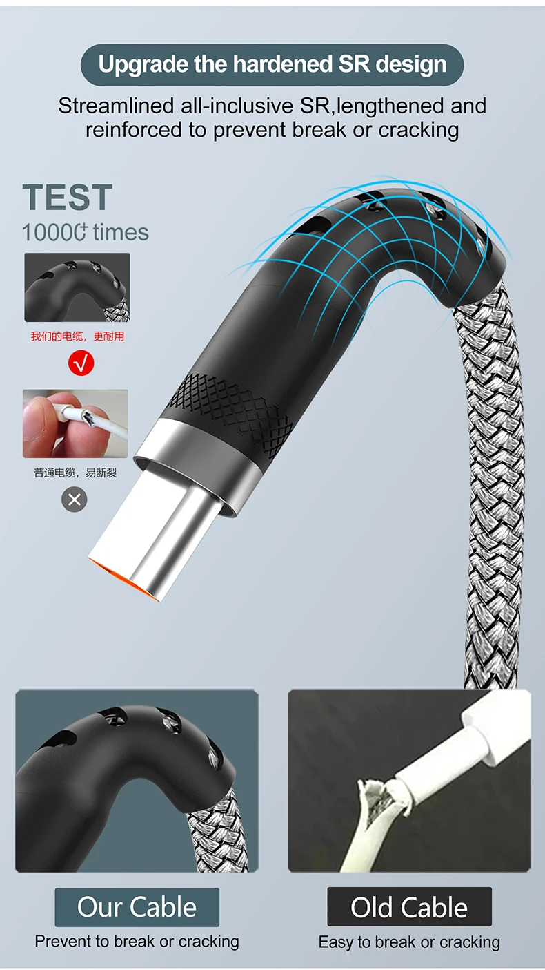 Usb C Cable Factory 1.5ft/3ft/6ft/10ft Nylon And Double Braided