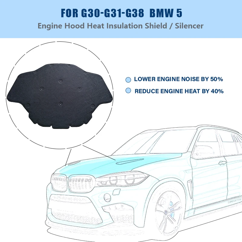 JAWERK Insulation Mat For BMW 6 Series E24 Hood (Front) – Self-Adhesive Sound Deadener, German-Made