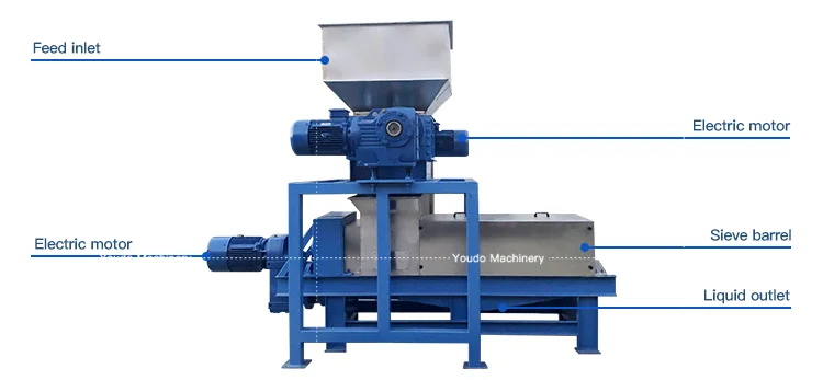 Тип сахарного тростника из нержавеющей стали сокоовый торф Спирулина пресс-фильтр инструмент для сушки мини-машина обезвоживания