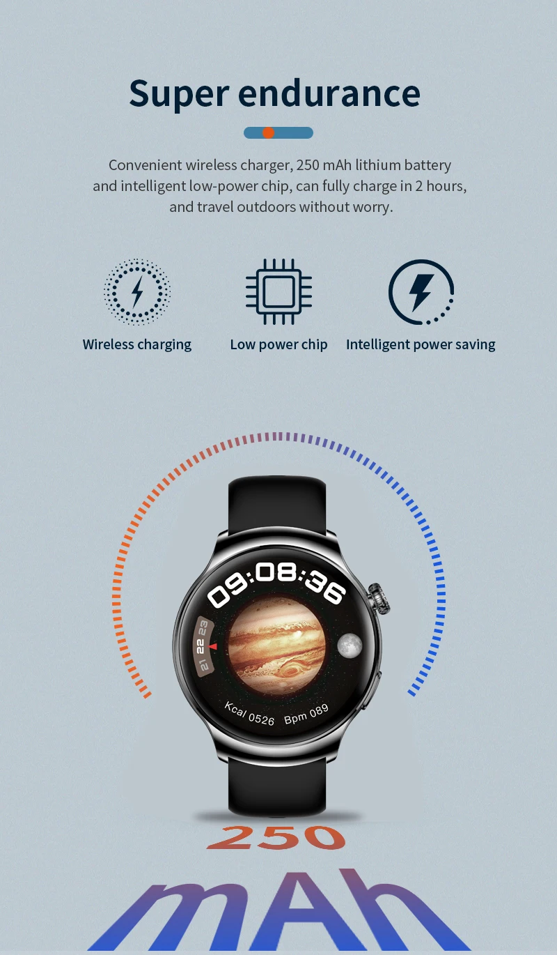 High Quality Wearable Device Z93 Pro Max Round AMOLED Screen Smartwatch Sports Smart Watch Series Reloj Inteligente