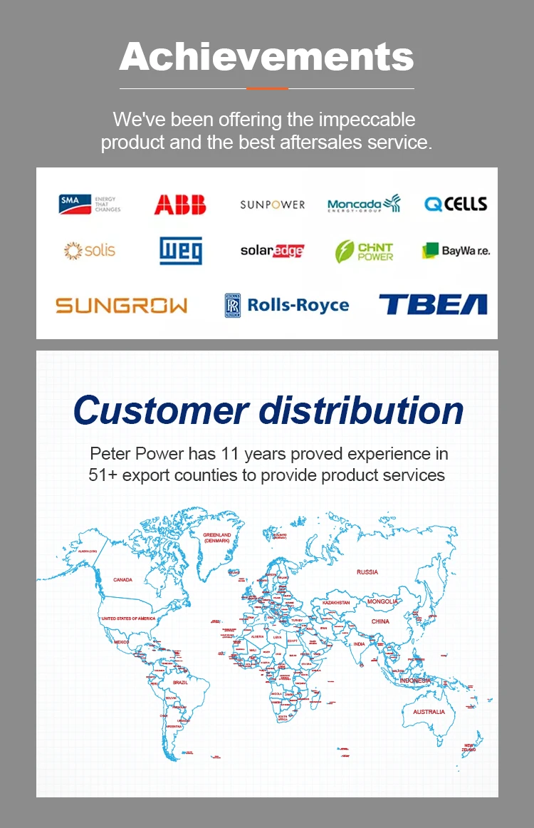 Commercial charging electric car charger CCS 60kw 120kw 180kw floor mounted dc fast ev charging station details